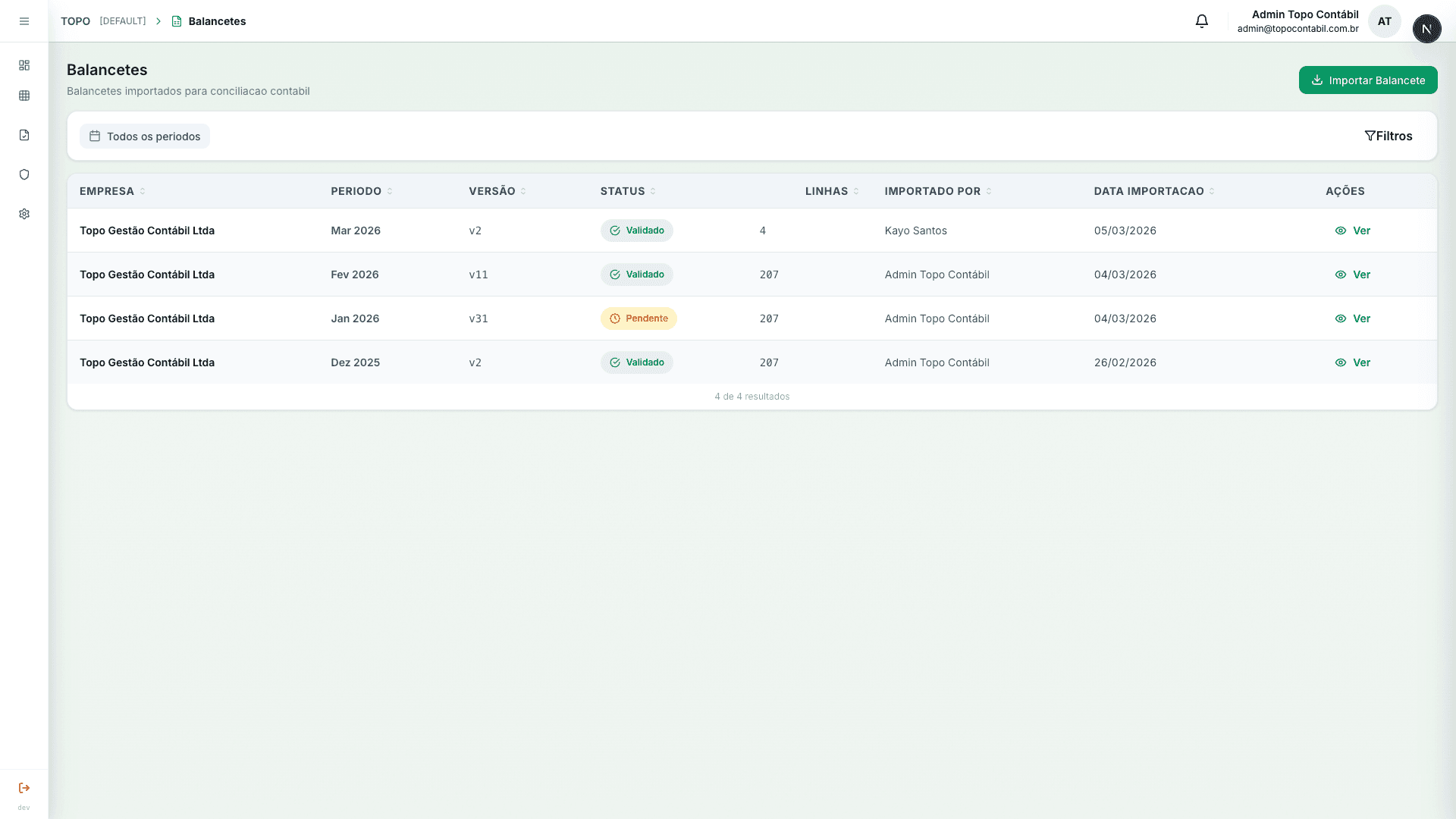 Tela do modulo Balancetes