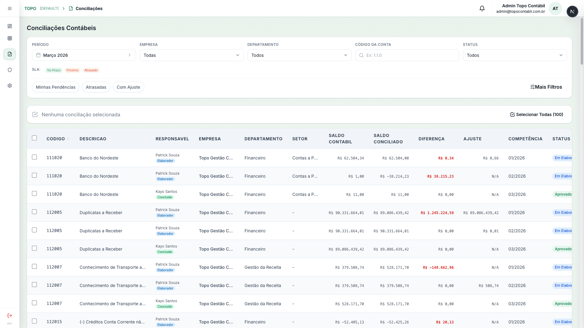 Tela do modulo Conciliacoes