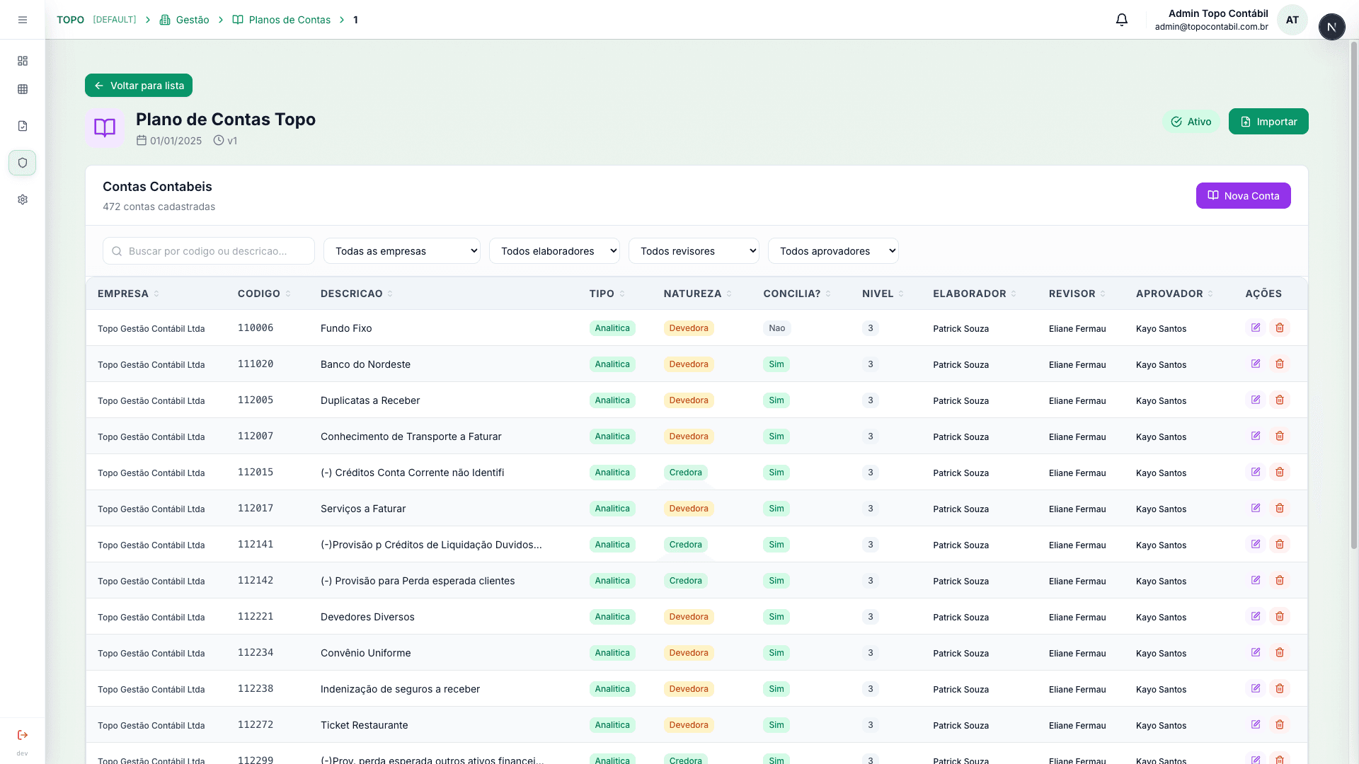 Tela do modulo Plano de contas